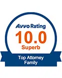 Avvo Rating